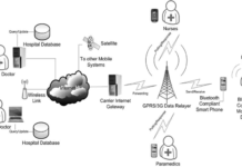 Difference Between Agent-Based and Network-Based Internal Vulnerability Scanning