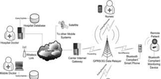 Difference Between Agent-Based and Network-Based Internal Vulnerability Scanning