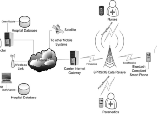 Difference Between Agent-Based and Network-Based Internal Vulnerability Scanning