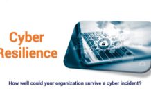 How IT Support Company Can Boost Your Organization’s Cyber Resilience?