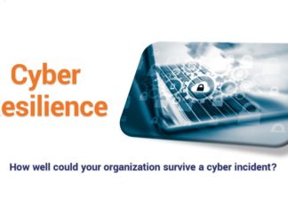 How IT Support Company Can Boost Your Organization’s Cyber Resilience?