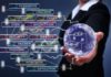 Importance Of Cyber Security For Companies