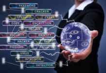 Importance Of Cyber Security For Companies