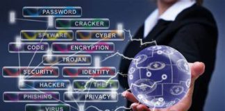 Importance Of Cyber Security For Companies