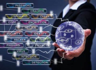 Importance Of Cyber Security For Companies