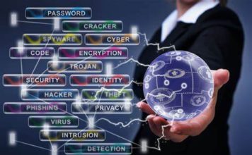 Importance Of Cyber Security For Companies