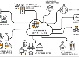 Unpatched DNS Vulnerability Affects IoT Devices.