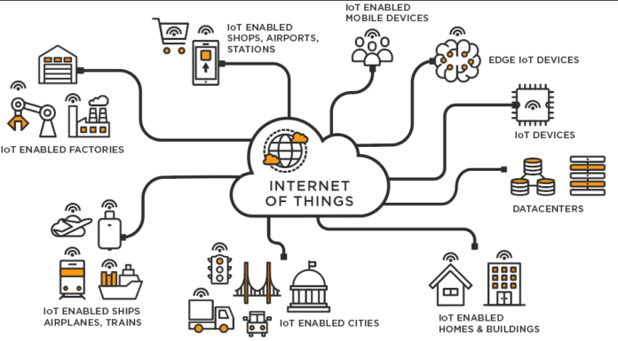 Unpatched DNS Vulnerability Affects IoT Devices.