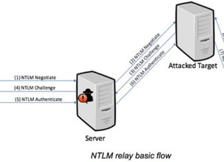 New NTLM Relay Attack Lets Attackers Take Control Over Windows Domain