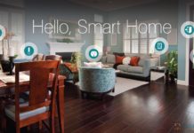 What Is a Smart Home Security System?