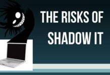 What is Shadow IT and why is it so risky?