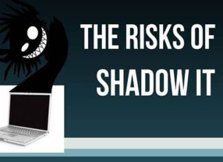 What is Shadow IT and why is it so risky?