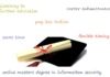 The Importance of Master’s Degree in Information Security