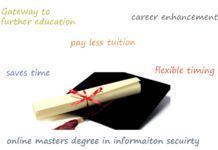 The Importance of Master’s Degree in Information Security