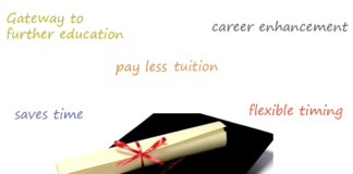 The Importance of Master’s Degree in Information Security