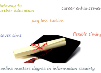 The Importance of Master’s Degree in Information Security