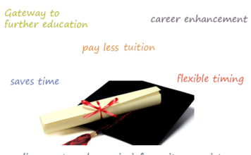 The Importance of Master’s Degree in Information Security