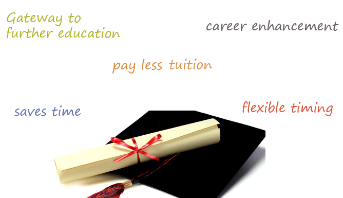 The Importance of Master’s Degree in Information Security