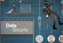 Why Data Security Is Important