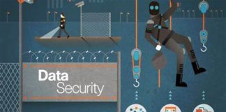 Why Data Security Is Important