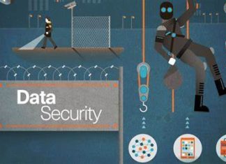 Why Data Security Is Important