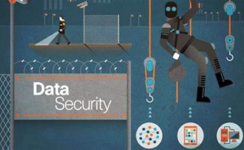 Why Data Security Is Important