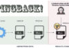 Chinese ‘Gallium’ Hackers Using New PingPull Malware in Cyberespionage Attacks