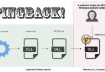 Chinese ‘Gallium’ Hackers Using New PingPull Malware in Cyberespionage Attacks