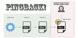 Chinese ‘Gallium’ Hackers Using New PingPull Malware in Cyberespionage Attacks