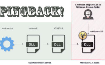Chinese ‘Gallium’ Hackers Using New PingPull Malware in Cyberespionage Attacks