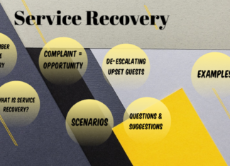 Benefits of Disaster Recovery As a Service