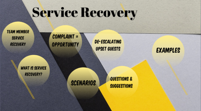 Benefits of Disaster Recovery As a Service