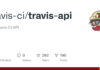 Unpatched Travis CI API Bug Exposes Thousands of Secret User Access Tokens