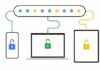 Google Improves Its Password Manager to Boost Security Across All Platforms