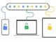 Google Improves Its Password Manager to Boost Security Across All Platforms